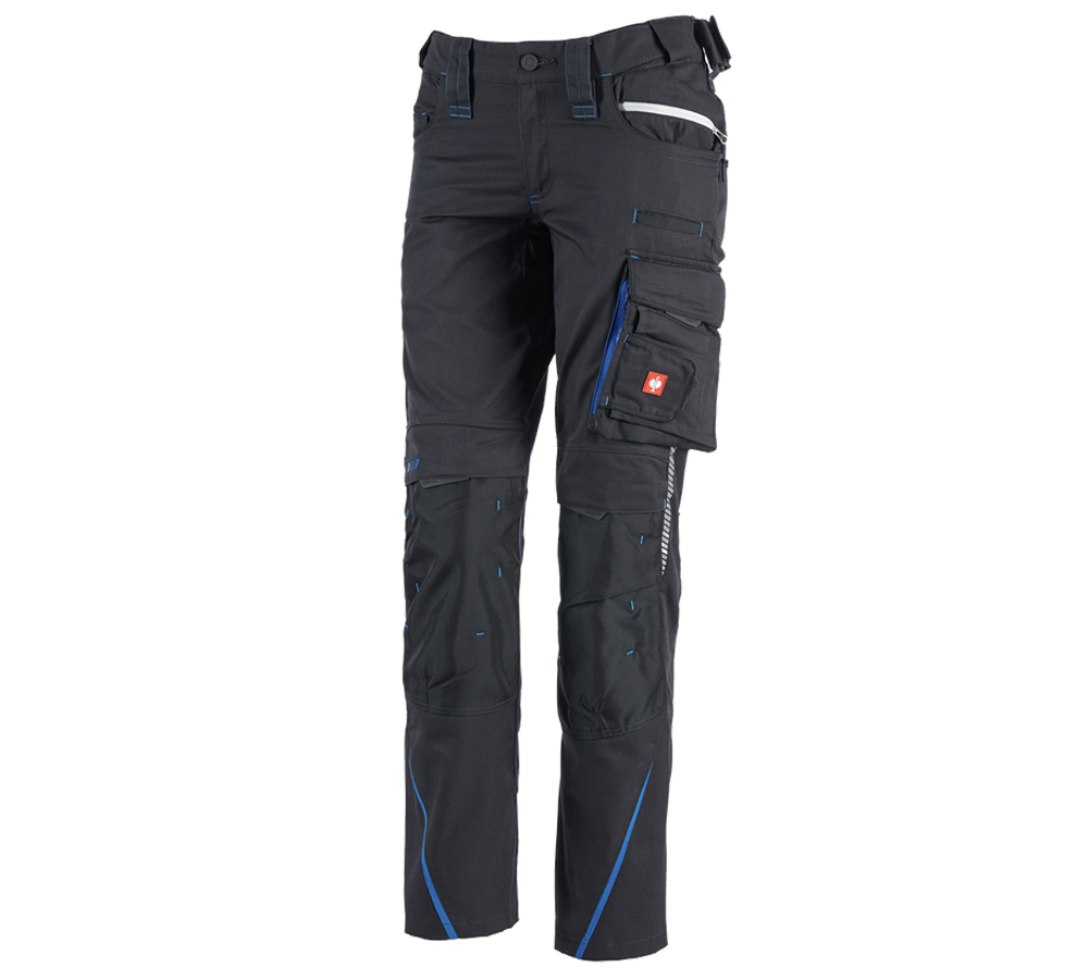 Spodnie robocze: Spodnie damskie e.s.motion 2020 zimowe + grafitowy/niebieski chagall