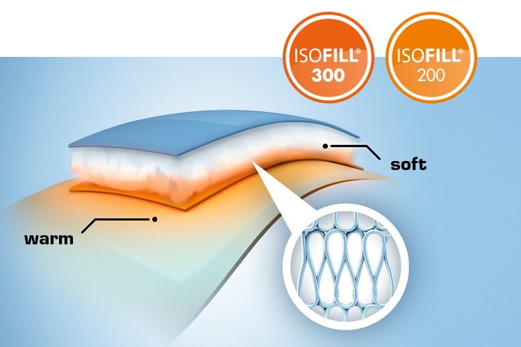 ISOFILL®: ultracienkie mikrowłókna, które zatrzymują powietrze, chroniąc w ten sposób ciało przed przenikaniem zimna